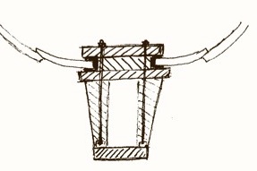 Zeichnung Kielaufbau