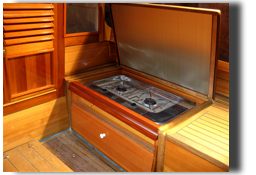 die Pantry die Pantry